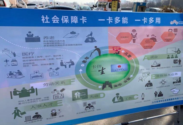 我市开展&ldquo;社会保障卡20周年惠民服务季&rdquo;宣传活动
